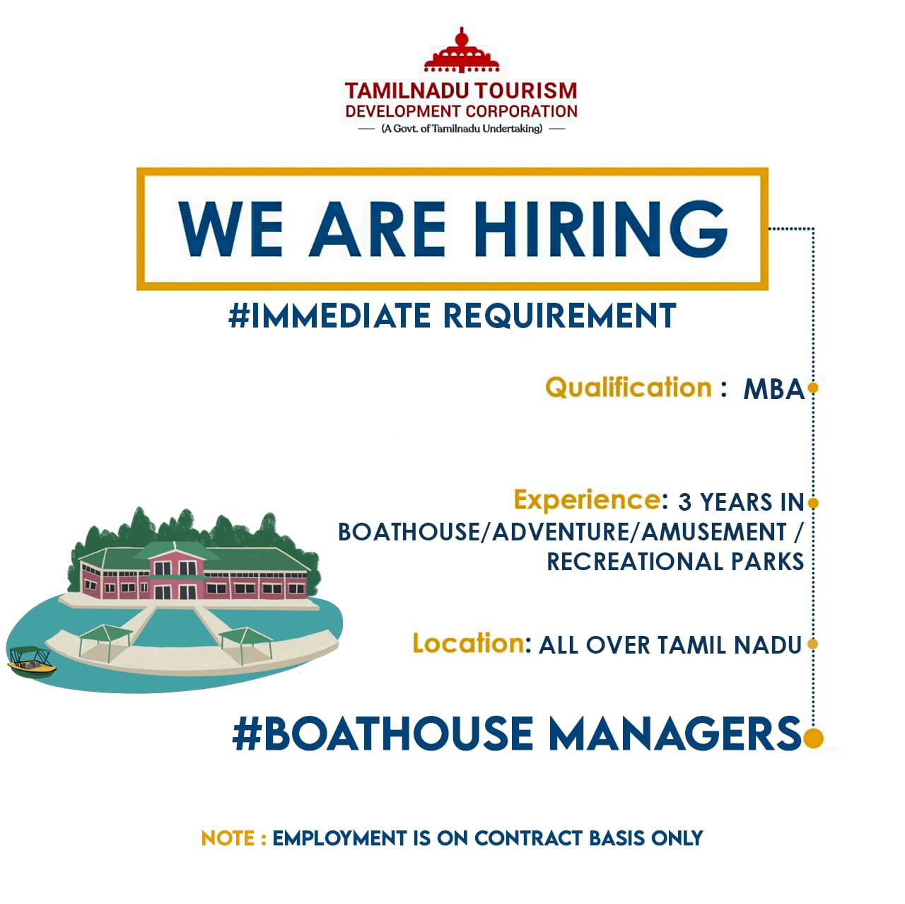 Boat House Managers